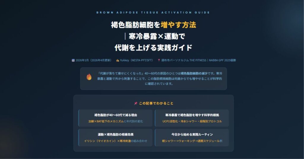 寒冷暴露×運動で代謝を上げる