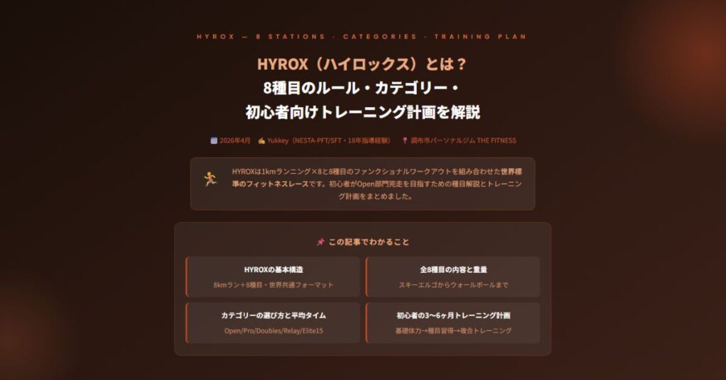 HYROX(ハイロックス)