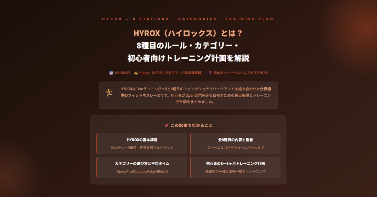 HYROX（ハイロックス）