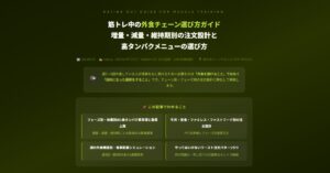 筋トレ中の外食チェーン選び方ガイド