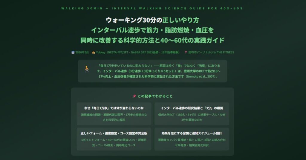 ウォーキング30分の正しいやり方