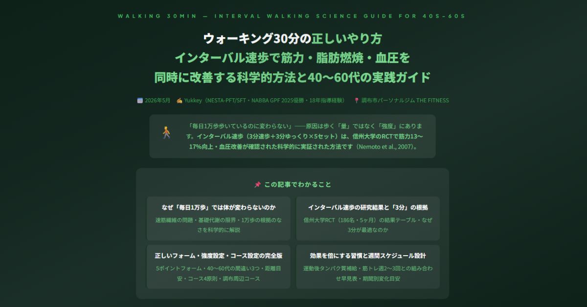 ウォーキング30分の正しいやり方