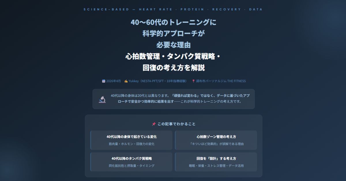 トレーニングに科学的アプローチが必要な理由