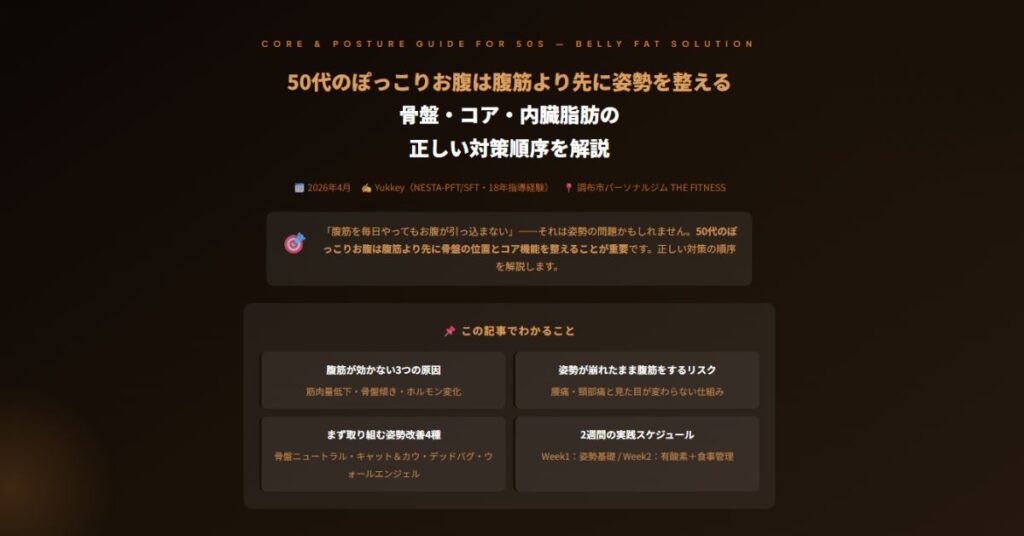 50代のぽっこりお腹は腹筋より先に姿勢を整える