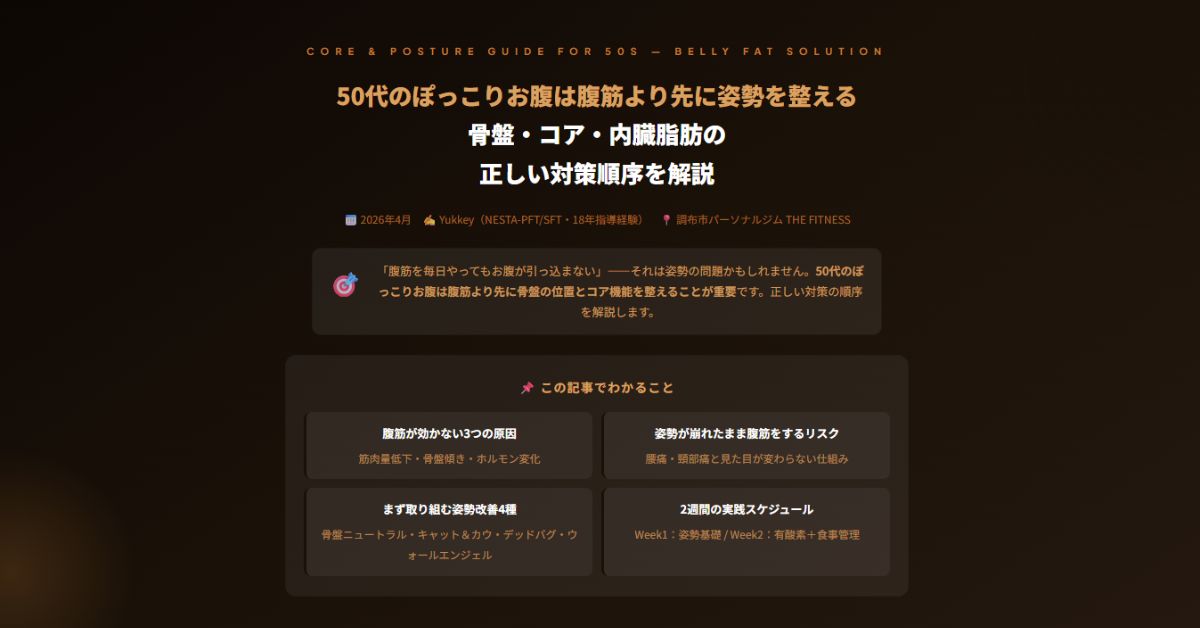50代のぽっこりお腹は腹筋より先に姿勢を整える