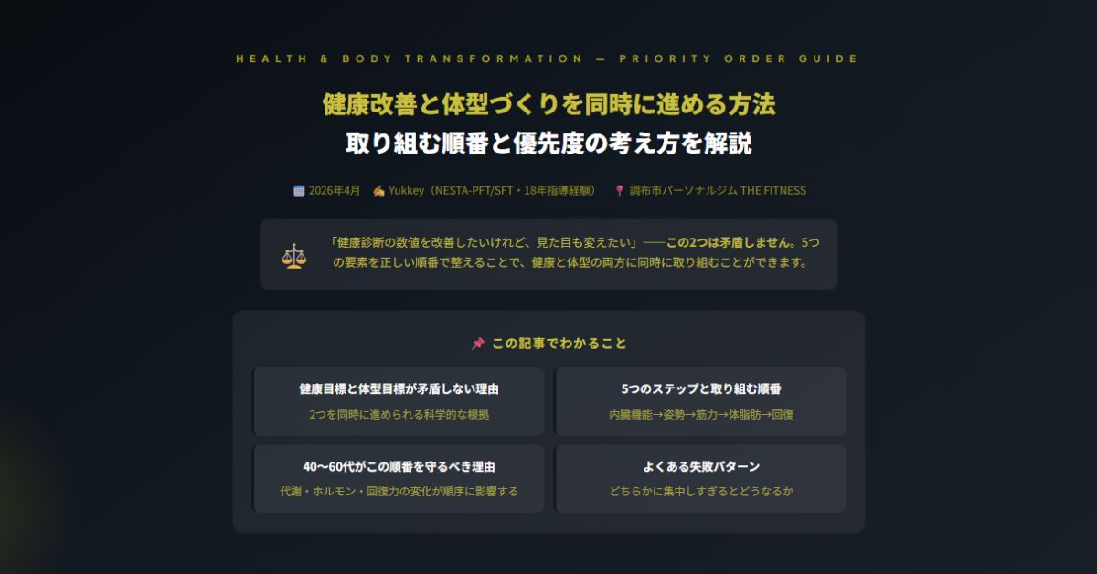健康改善と体型づくりを同時に進める方法