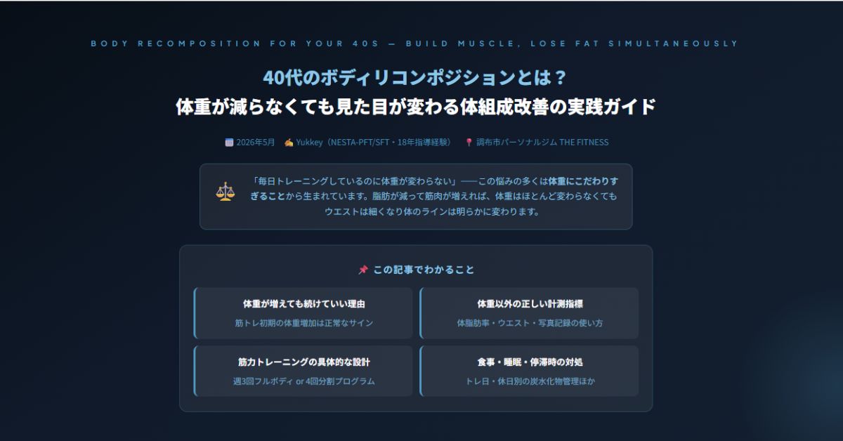 40代のボディリコンポジション