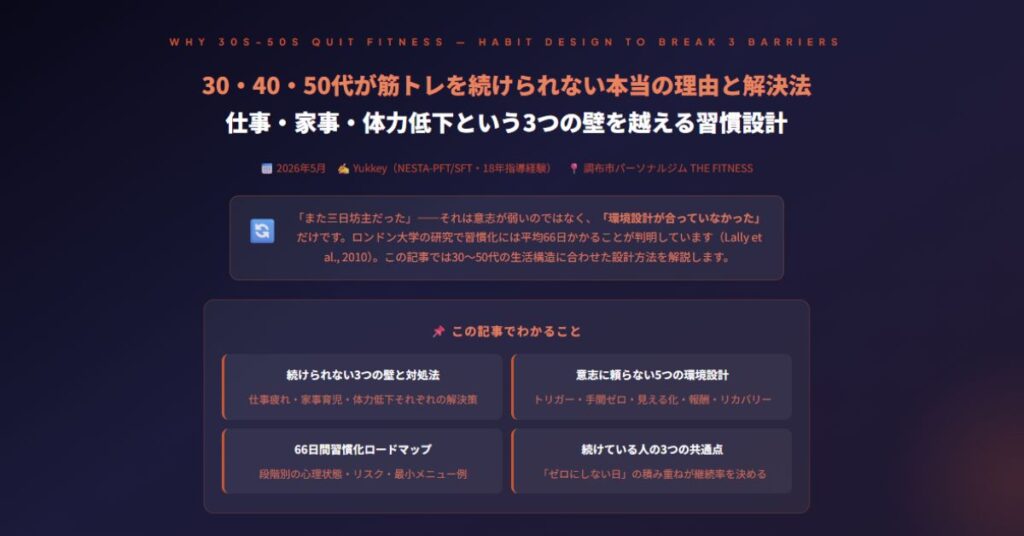 筋トレを続けられない本当の理由と解決法
