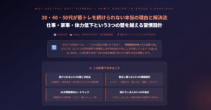 筋トレを続けられない本当の理由と解決法