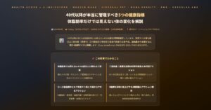 5つの健康指標