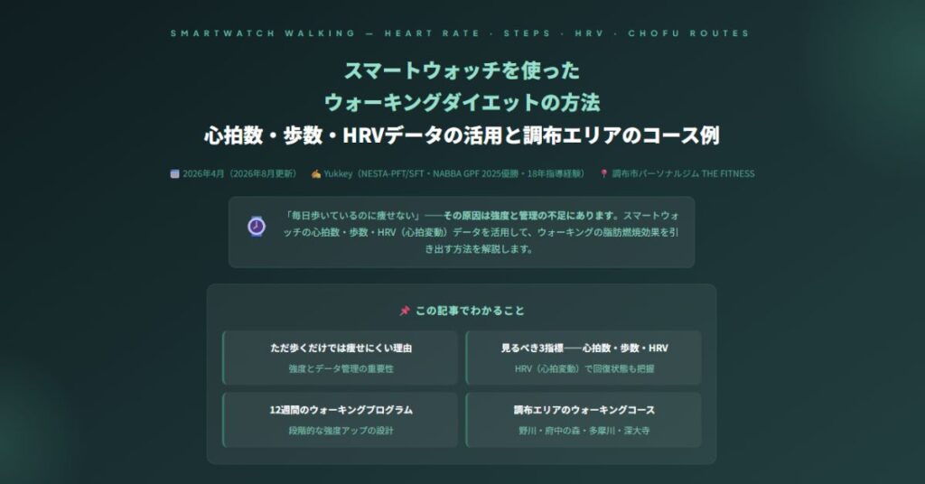 スマートウォッチを使ったウォーキングダイエットの方法