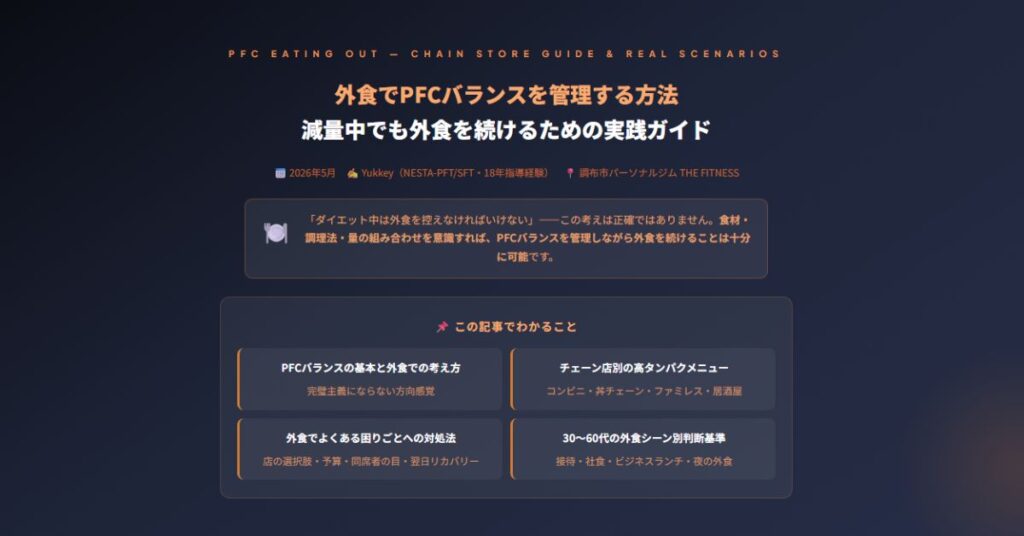 外食でPFCバランス