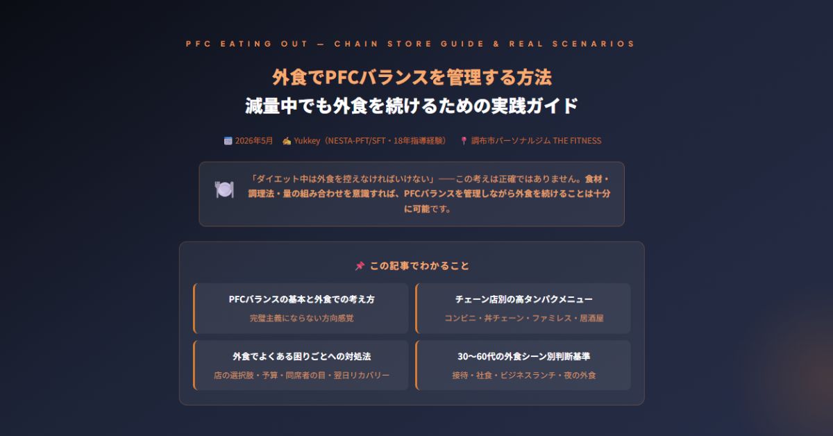 外食でPFCバランス