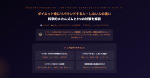 リバウンドする人・しない人