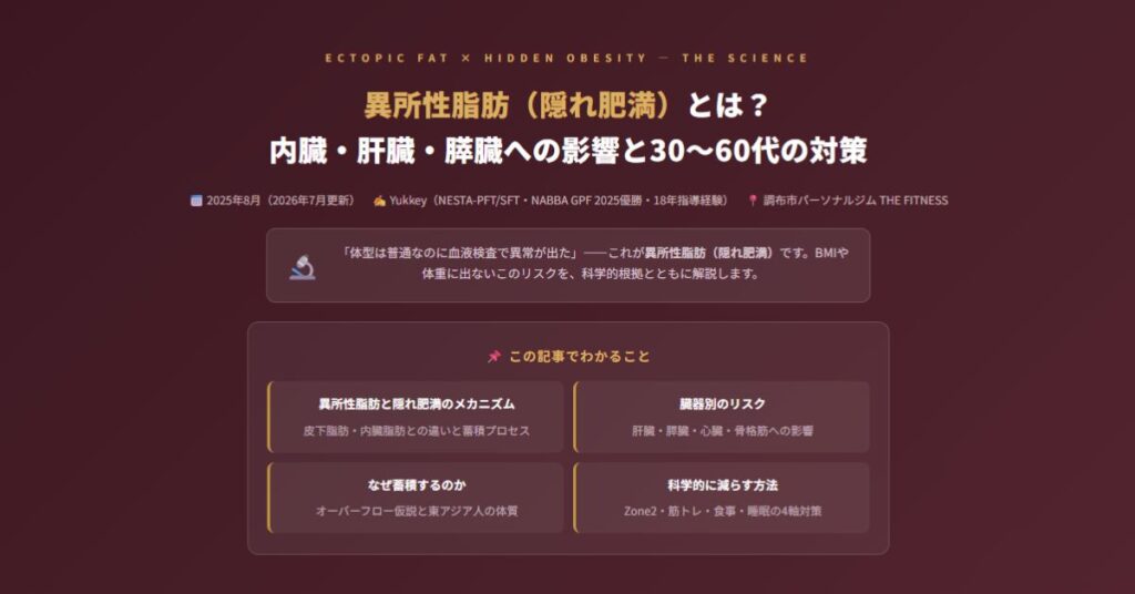 異所性脂肪（隠れ肥満）