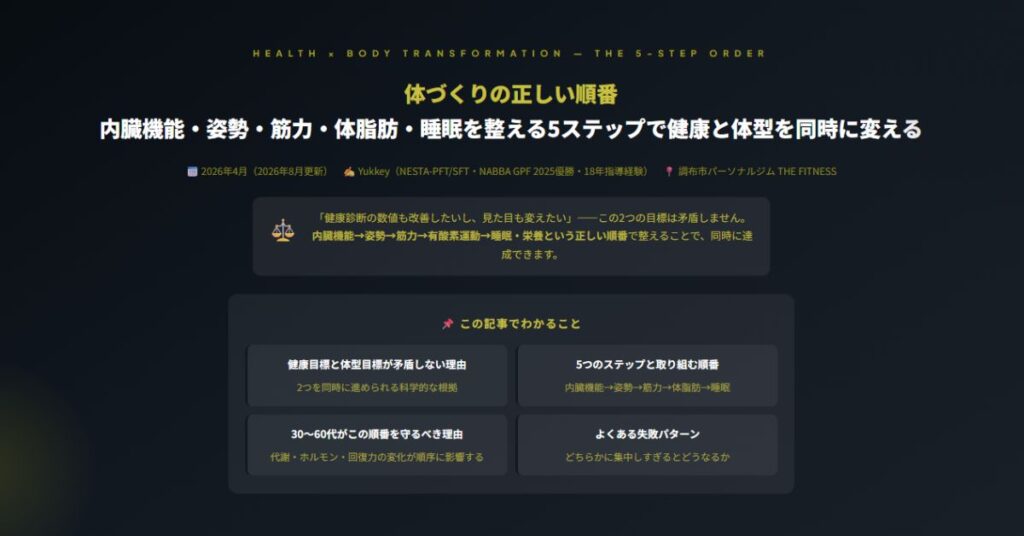 体づくりの正しい順番