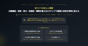 体づくりの正しい順番