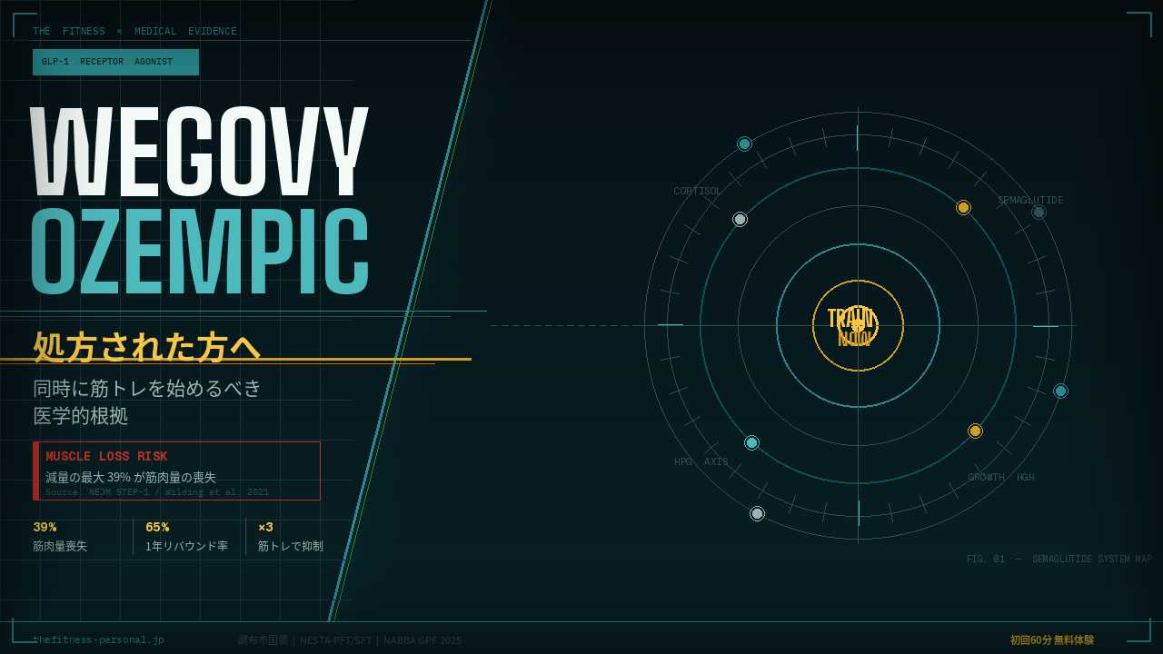 ウゴービ・オゼンピック