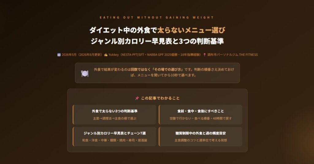 ダイエット中の外食で太らないメニュー選び