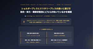 ショルダープレスとミリタリープレスの違い