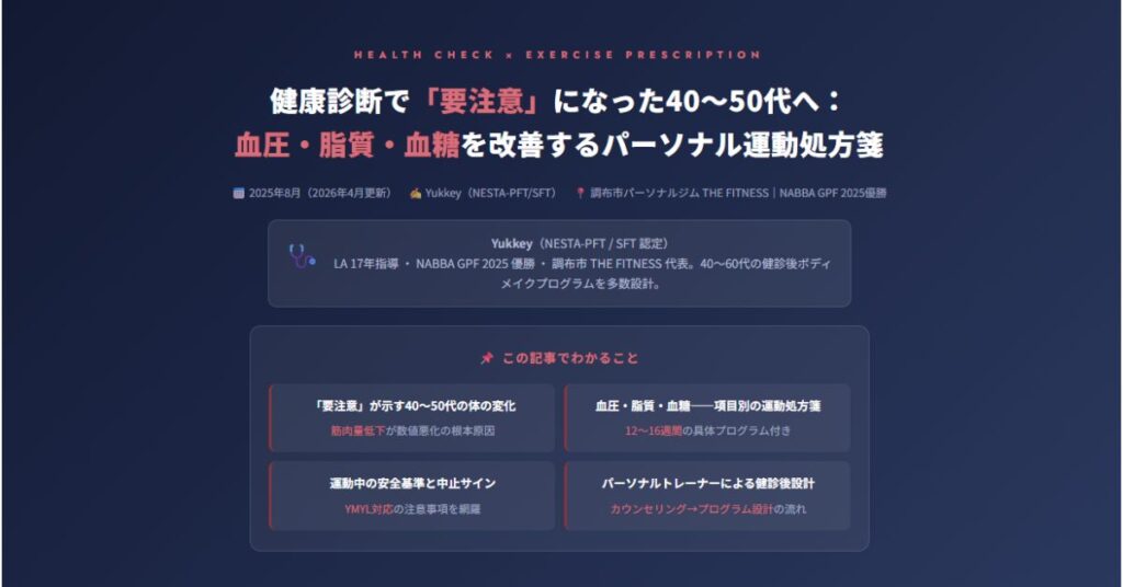 健康診断で「要注意」になった40〜50代