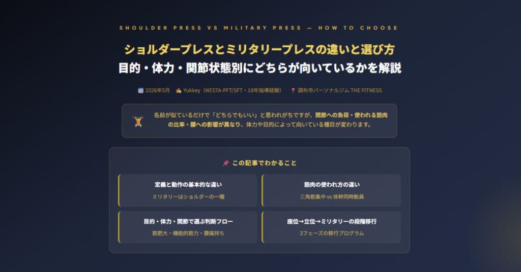 ショルダープレスとミリタリープレス