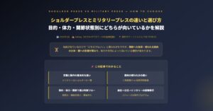 ショルダープレスとミリタリープレス