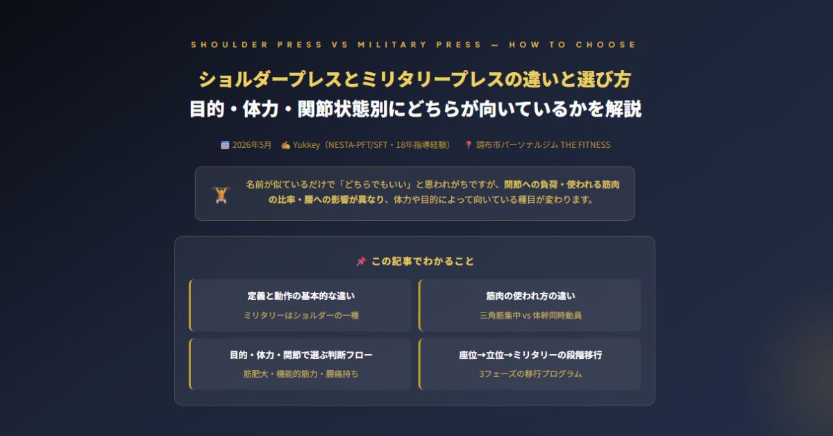 ショルダープレスとミリタリープレス