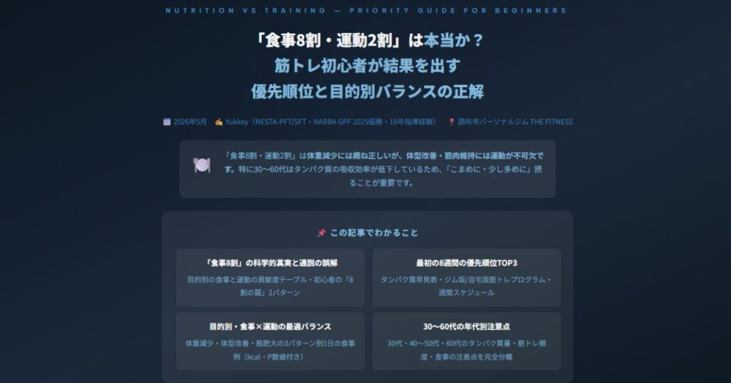 食事8割・運動2割