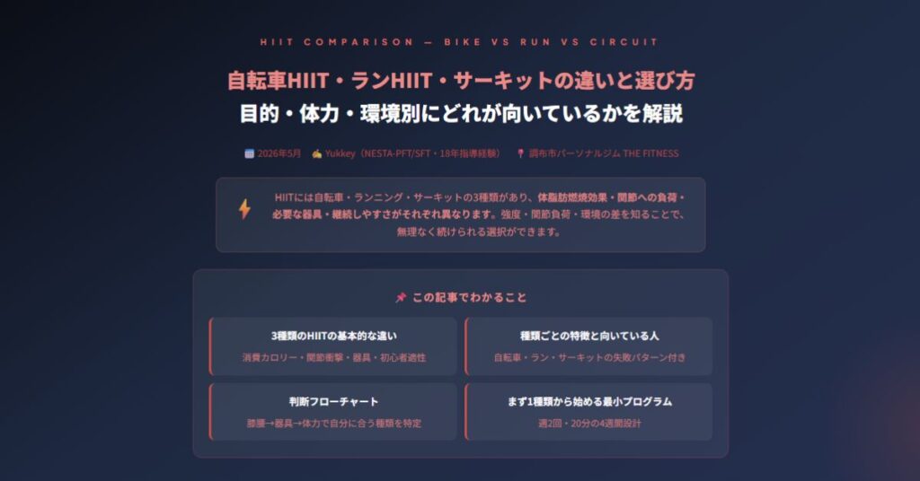 自転車HIIT・ランHIIT・サーキット