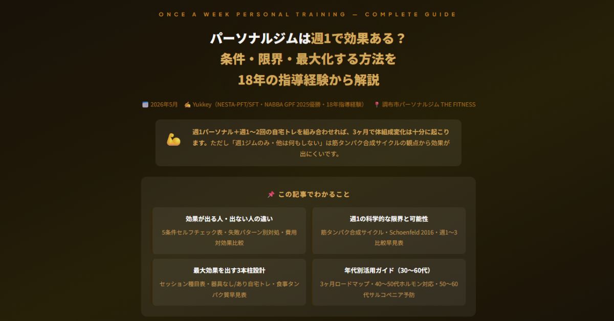 パーソナルジムは週1で効果ある？