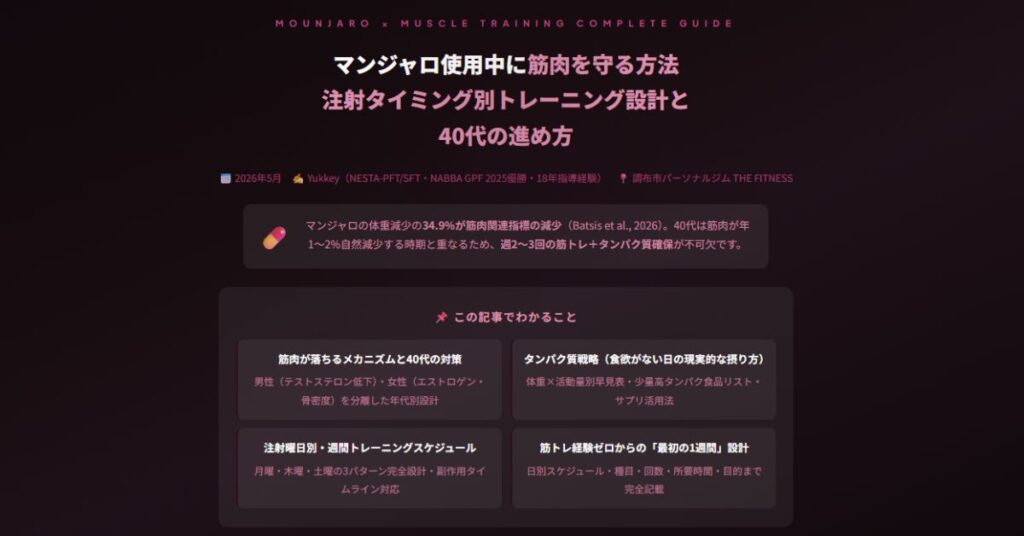 マンジャロ使用中に筋肉を守る方法