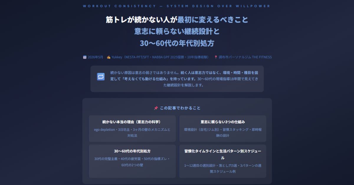 筋トレが続かない人が最初に変えるべきこと