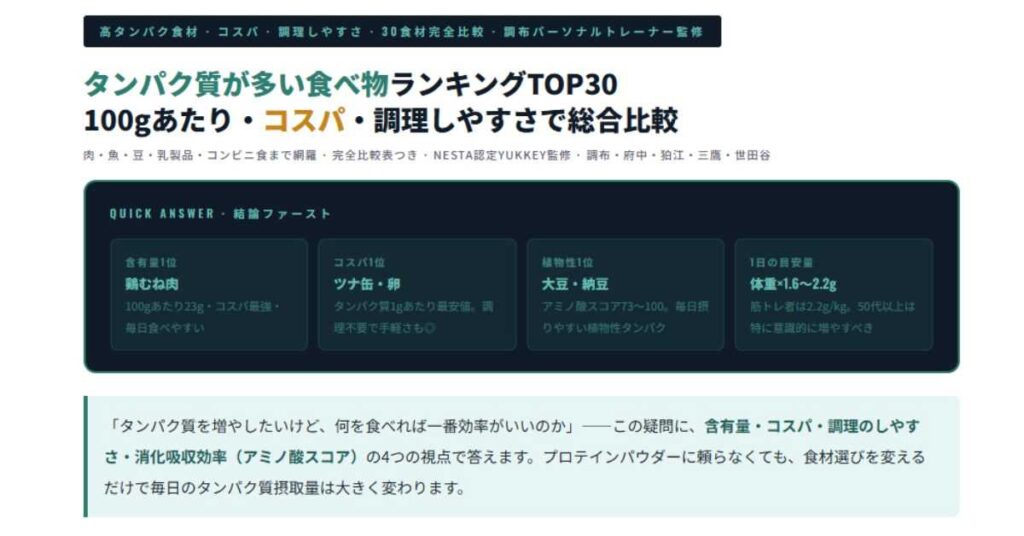 タンパク質が多い食べ物ランキングTOP30