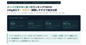 タンパク質が多い食べ物ランキングTOP30