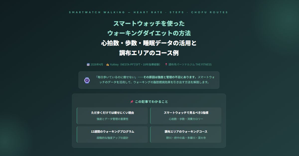 スマートウォッチを使ったウォーキングダイエットの方法