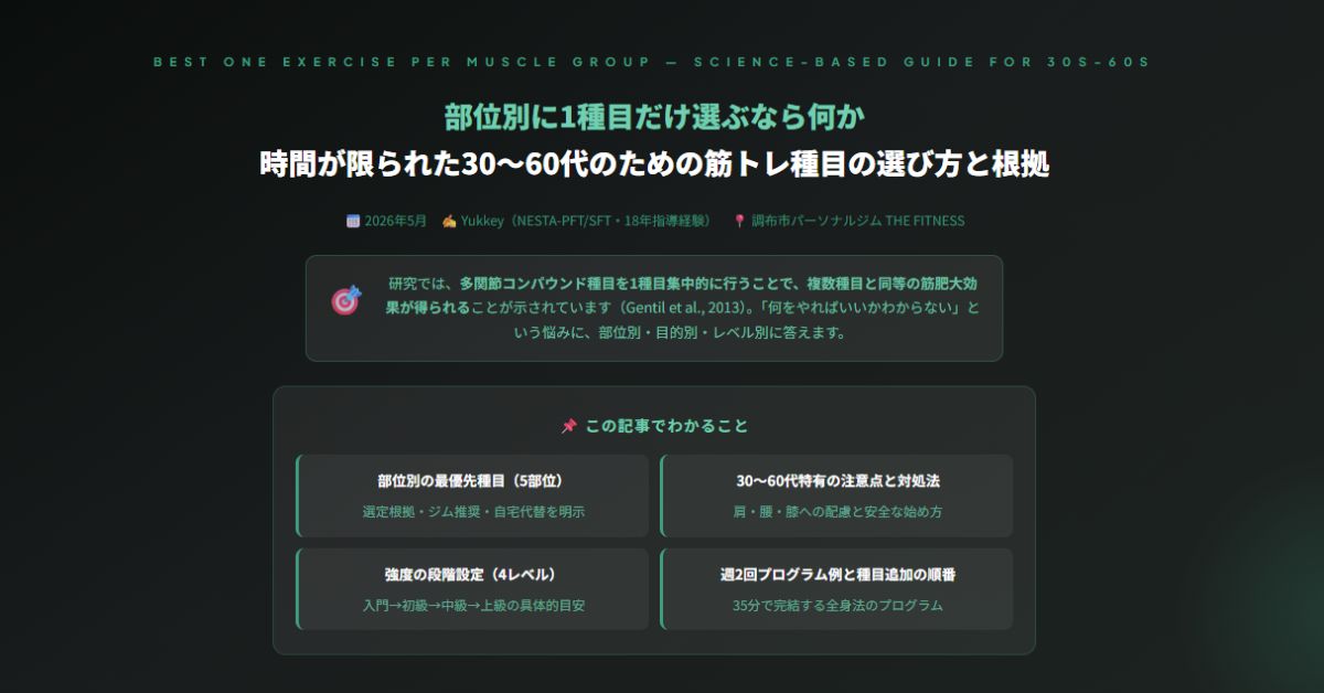 部位別に1種目だけ選ぶなら