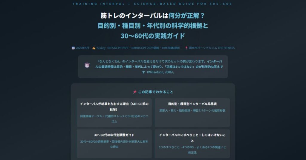 筋トレのインターバル