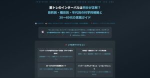 筋トレのインターバル