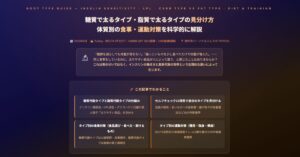 糖質で太るタイプ・脂質で太るタイプ