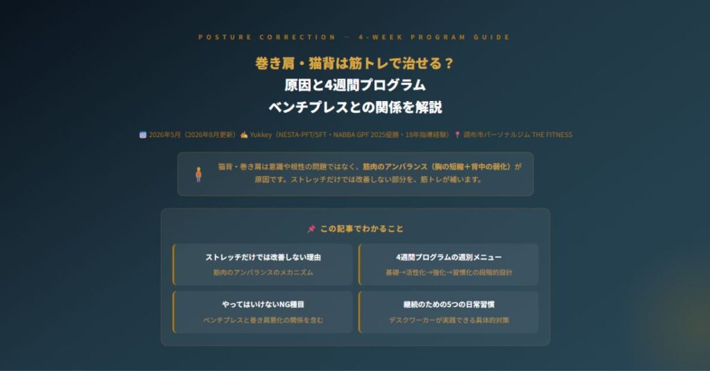 巻き肩・猫背は筋トレで治せる？