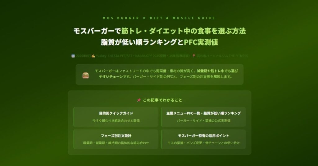 スバーガーで筋トレ・ダイエット中の食事