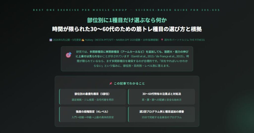 部位別に1種目だけ選ぶなら何か