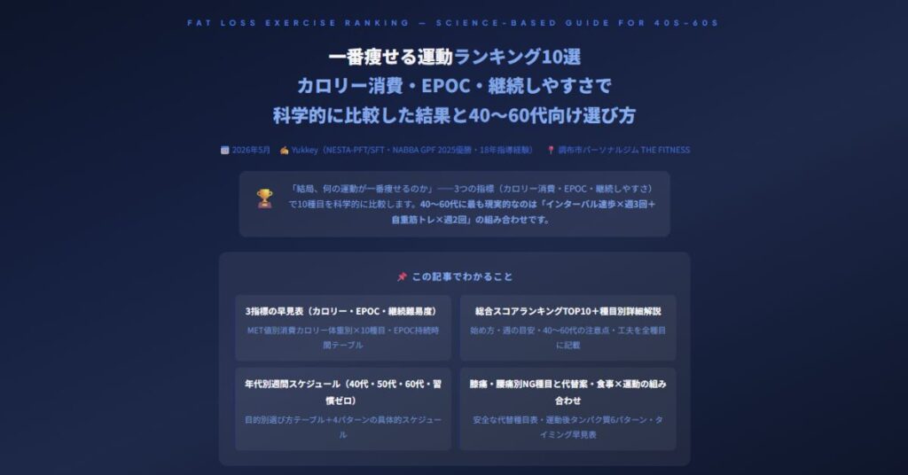 一番痩せる運動ランキング10選