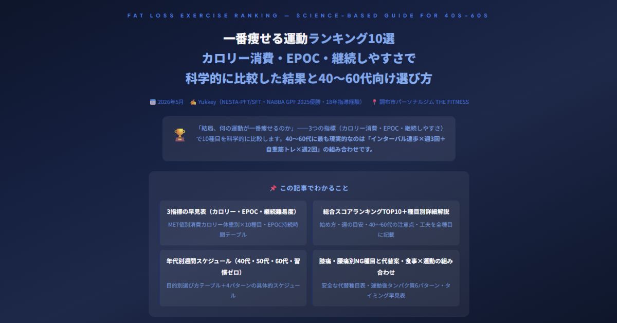 一番痩せる運動ランキング10選