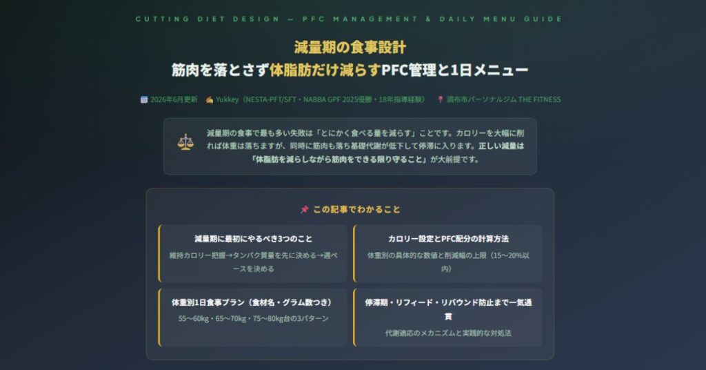 減量期の食事設計