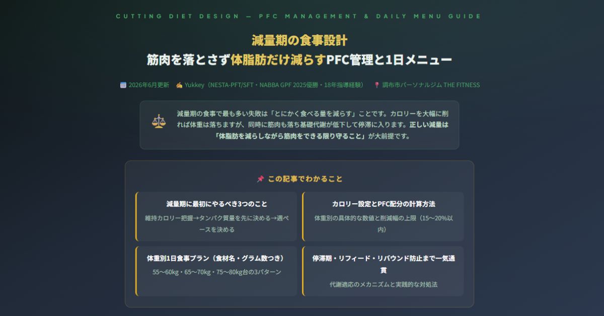 減量期の食事設計