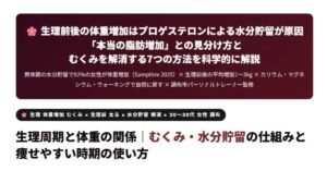 生理周期と体重の関係