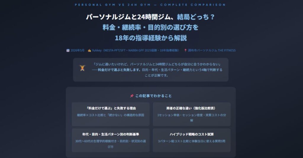 パーソナルジムと24時間ジム