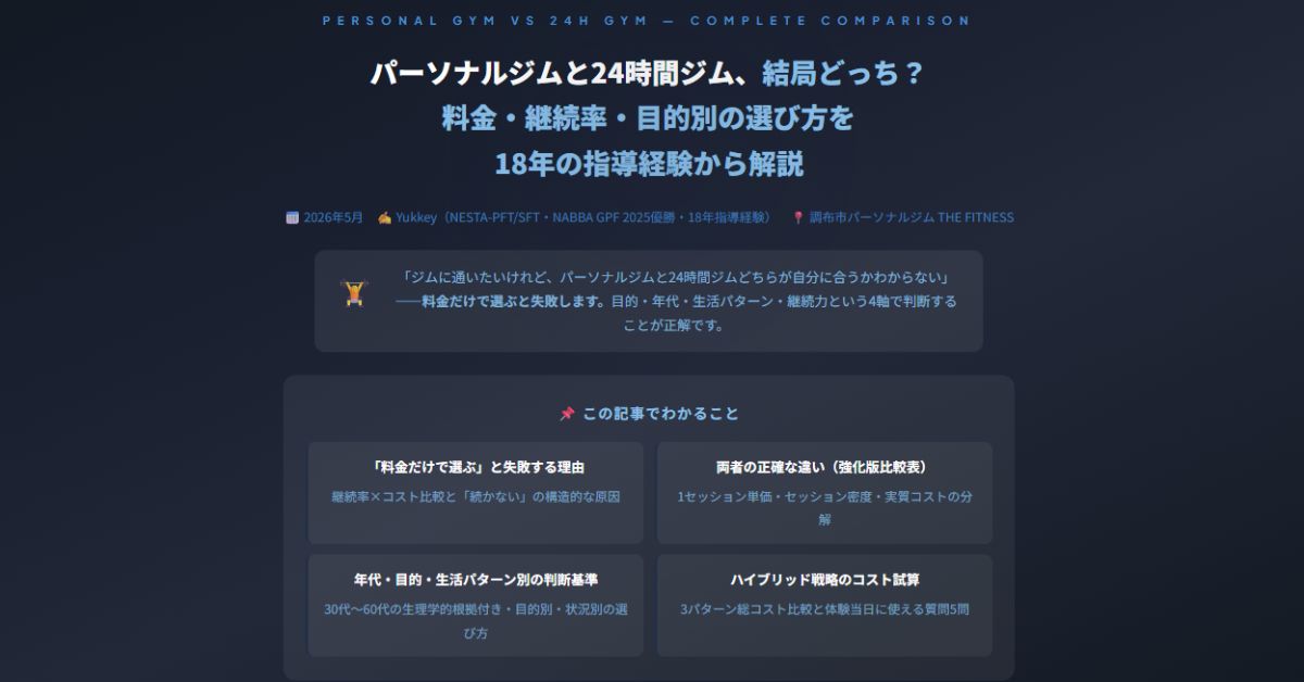 パーソナルジムと24時間ジム